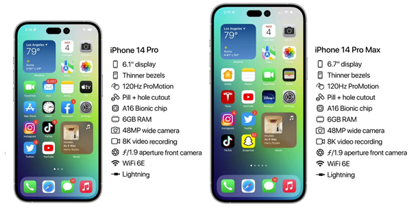 雨湖苹果14维修分享iPhone 14具体参数汇总 