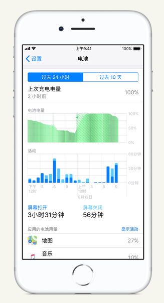 雨湖苹果手机维修分享iPhone 在夜间待机时耗电异常怎么办 