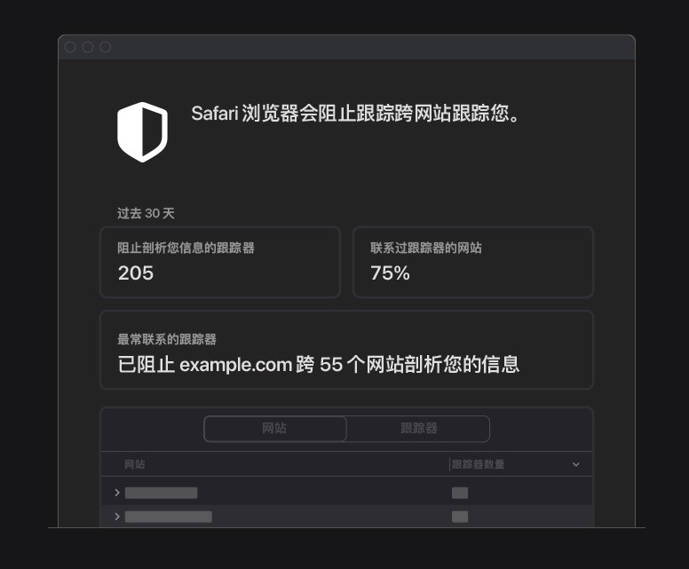 雨湖苹果手机维修分享如何在 Safari 浏览器中查看和打开隐私报告 