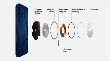 雨湖苹果手机维修分享iPhone 12真的会威胁身体健康吗 